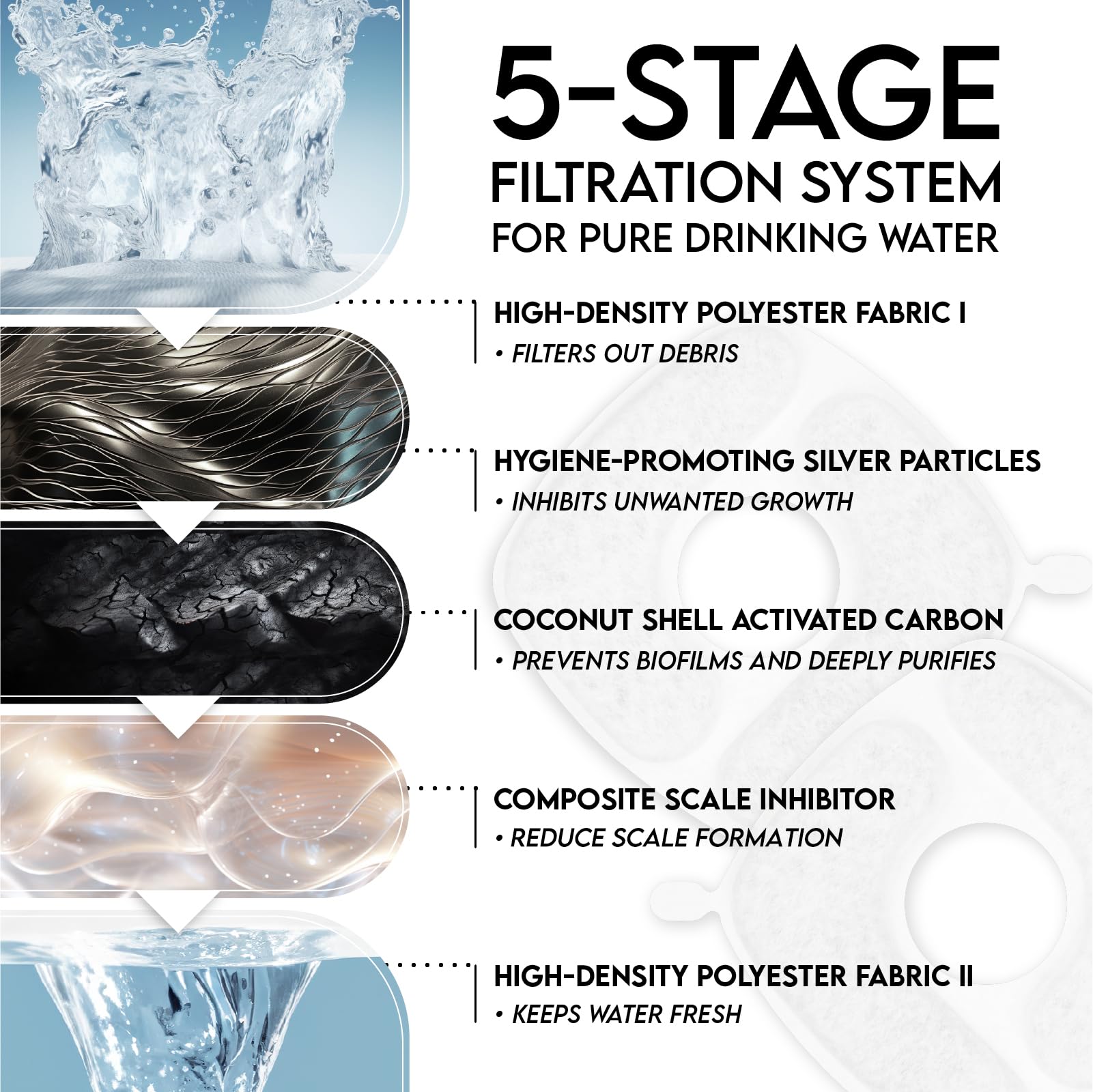 Innovation Award Winner Stainless Steel Cat Water Fountain