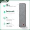 PeriPage A40 Mini Printer